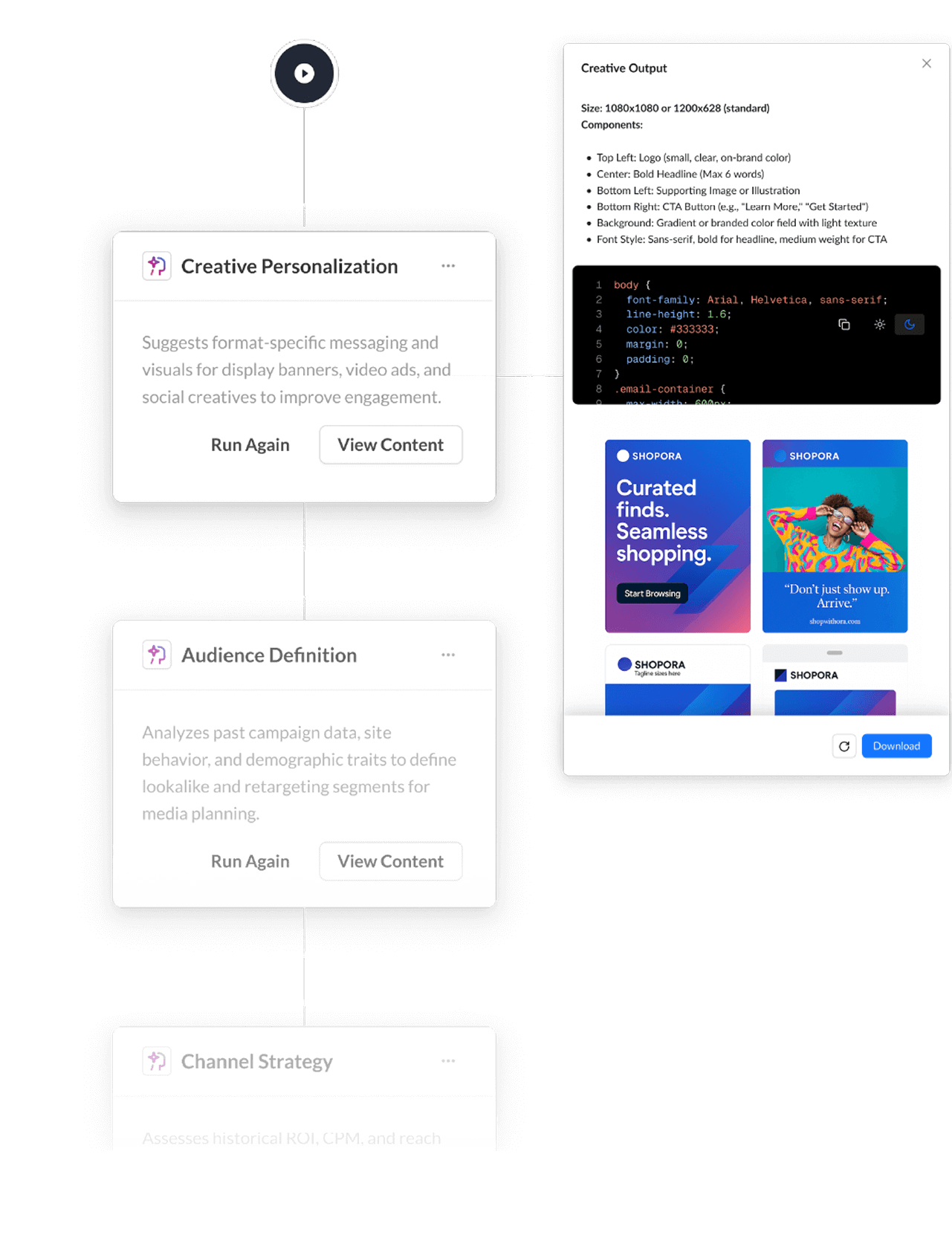 Agentic Workflows